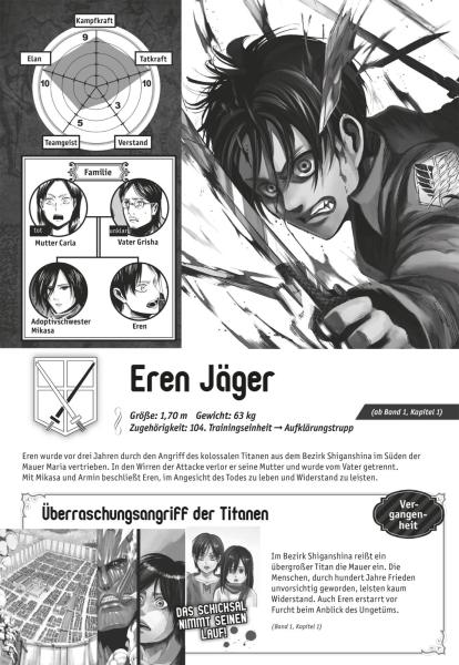 Manga: Attack on Titan: Inside