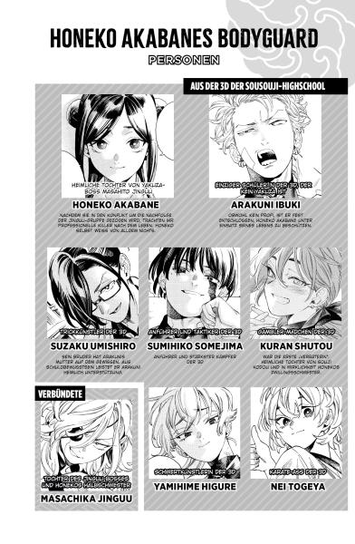 Manga: Honeko Akabanes Bodyguard 11