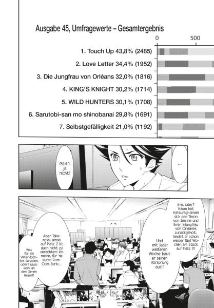 Manga: Weekly Shonen Hitman 13