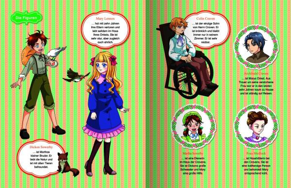 Manga: MANHWA – Klassiker für Kids – Der geheime Garten