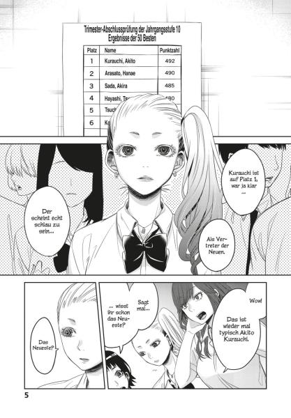 Manga: Hitotsubana 3