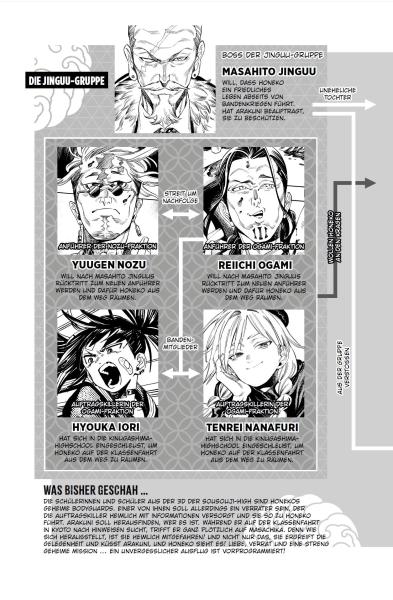 Manga: Honeko Akabanes Bodyguard 03